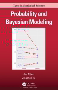 Probability and Bayesian Modeling