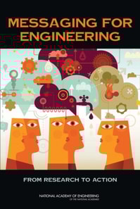 Messaging for Engineering