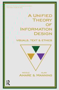 Unified Theory of Information Design