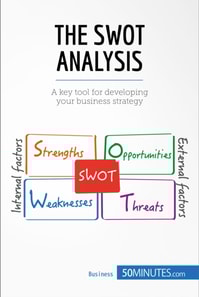 SWOT Analysis