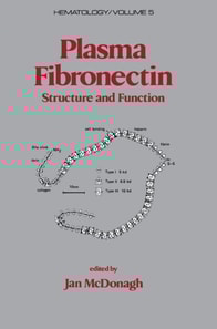 Plasma Fibronectin