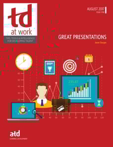 Great Presentations
