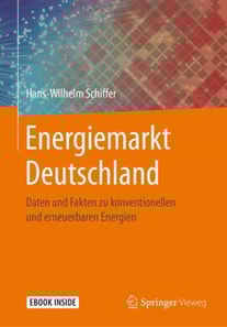 Energiemarkt Deutschland