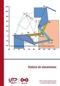 Sintesis de Mecanismos