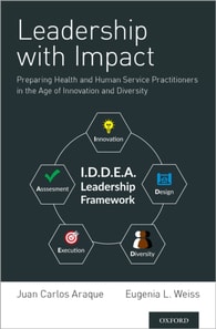 Leadership with Impact