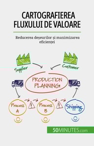 Cartografierea fluxului de valoare