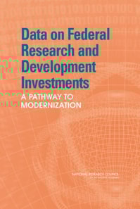 Data on Federal Research and Development Investments