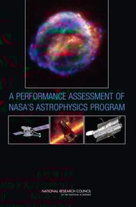 Performance Assessment of NASA's Astrophysics Program