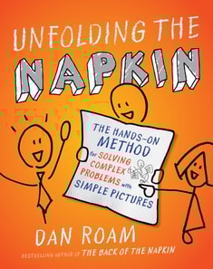 Unfolding the Napkin