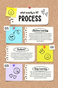 AI for Beginners: Unlocking the Power of Machine Learning and Chatbots