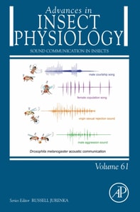 Sound Communication in Insects