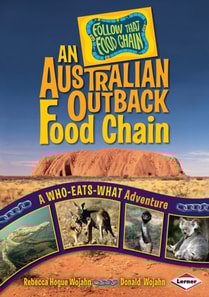 Australian Outback Food Chain