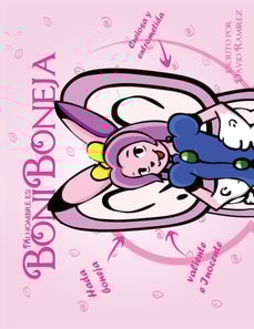 Mi Nombre Es: Boniboneja