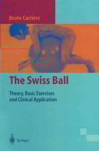 Swiss Ball