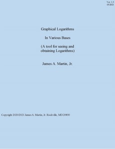 Graphical Logarithms 1.3