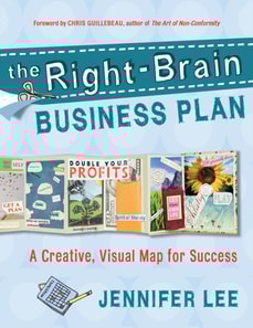 Right-Brain Business Plan