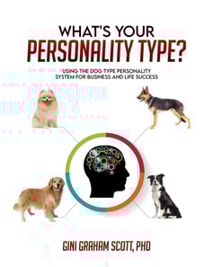 What's Your Personality Type