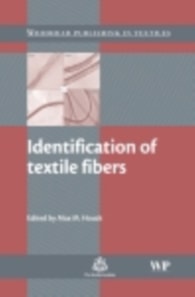Identification of Textile Fibers