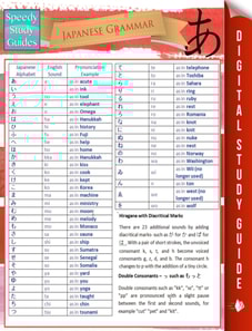Japanese Grammar (Speedy Study Guides)
