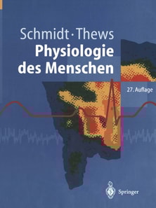 Physiologie des Menschen