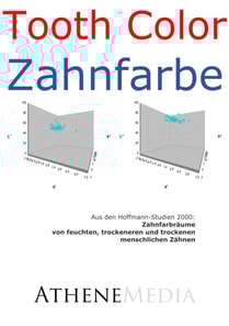 Zahnfarbräume von feuchten, trockeneren und trockenen menschlichen Zähnen
