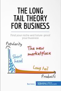 Long Tail Theory for Business