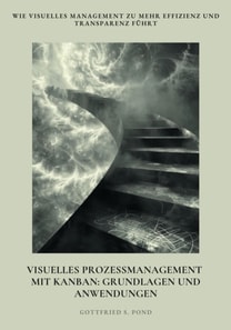 Visuelles  Prozessmanagement mit Kanban: Grundlagen und Anwendungen
