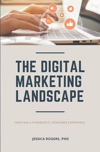 Digital Marketing Landscape