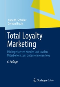 Total Loyalty Marketing