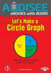 Let's Make a Circle Graph