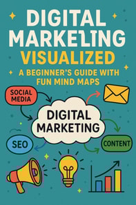 Digital Marketing Visualized