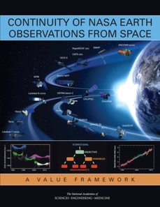 Continuity of NASA Earth Observations from Space