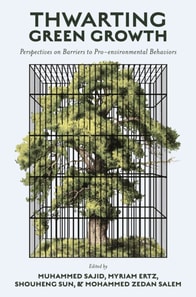 Thwarting Green Growth