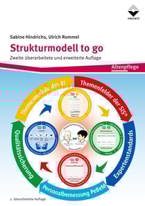 Strukturmodell to go