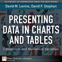 Presenting Data in Charts and Tables : Categorical and Numerical Variables