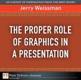 Proper Role of Graphics in a Presentation, The