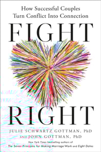 Fight Right