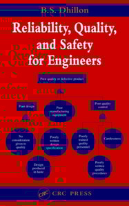 Reliability, Quality, and Safety for Engineers