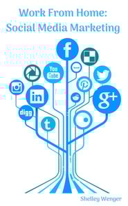 Work From Home: Social Media Marketing
