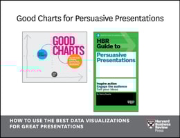 Good Charts for Persuasive Presentations