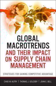Global Macrotrends and Their Impact on Supply Chain Management