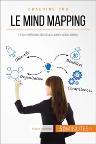 Le mind mapping
