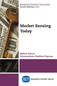 Market Sensing Today