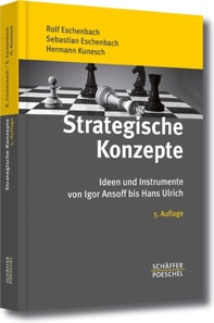 Strategische Konzepte