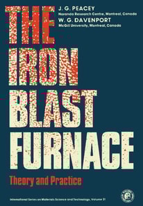 Iron Blast Furnace