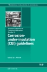 Corrosion Under Insulation (CUI) Guidelines