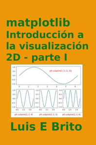 Matplotlib, Introduccion a la Visualizacion 2D, Parte I