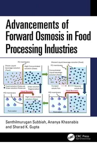 Advancements of Forward Osmosis in Food Processing Industries