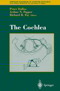 Cochlea