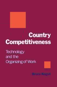 Country Competitiveness